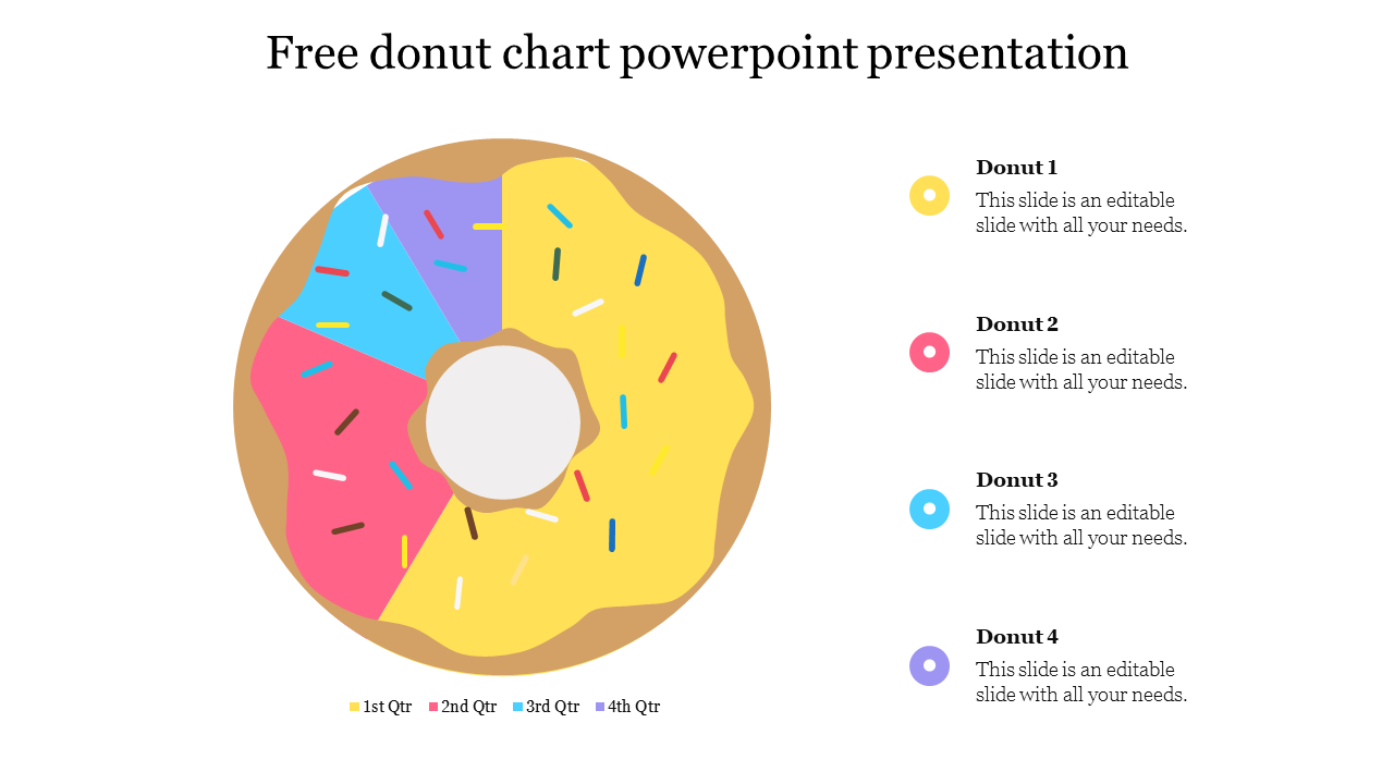 Free - Donut Chart PowerPoint Presentation-Four Node